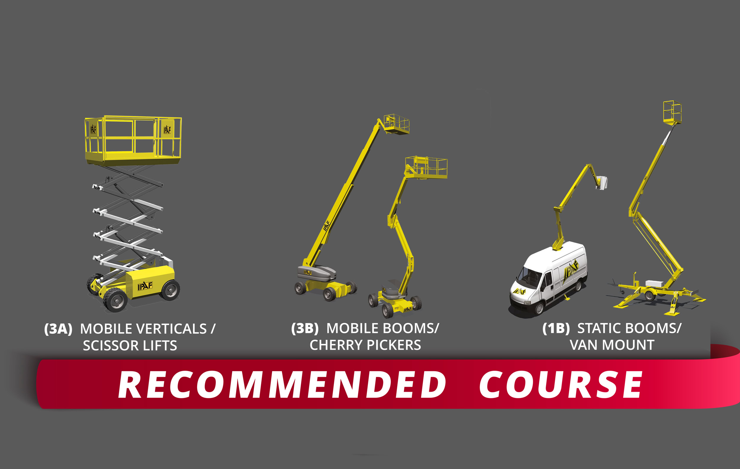 IPAF MEWP Operator Scissor Lift & Cherry Picker Training Courses