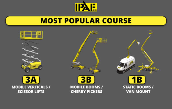 IPAF Machine Categories