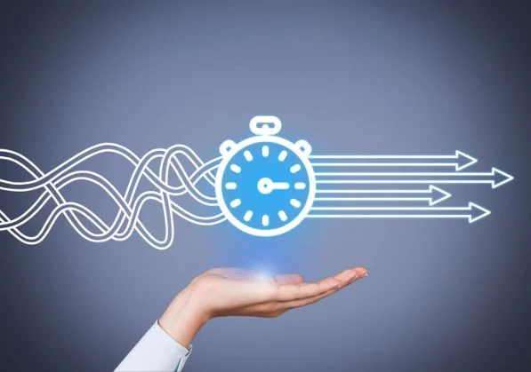 Time Management