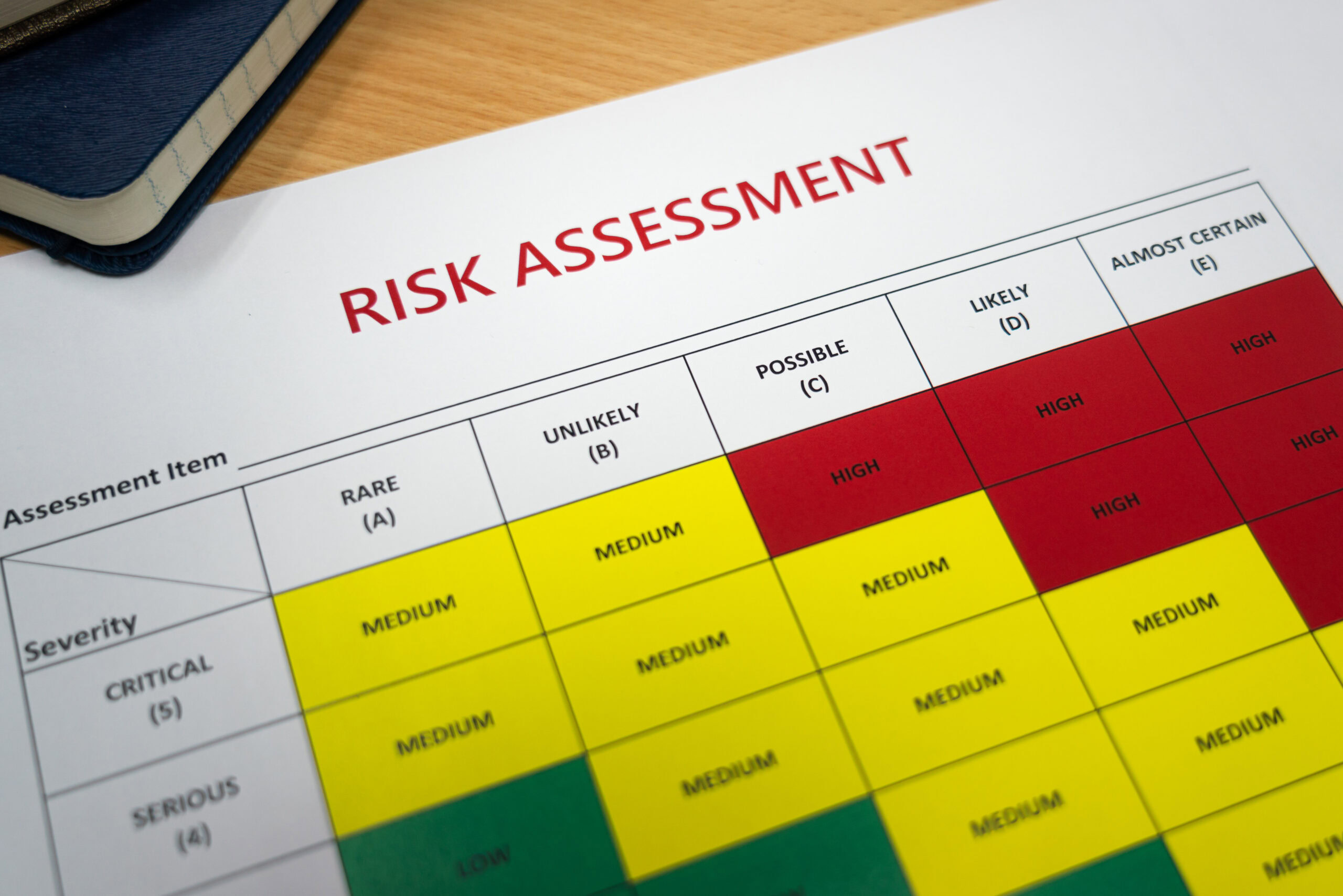 Risk Assessment Training Course